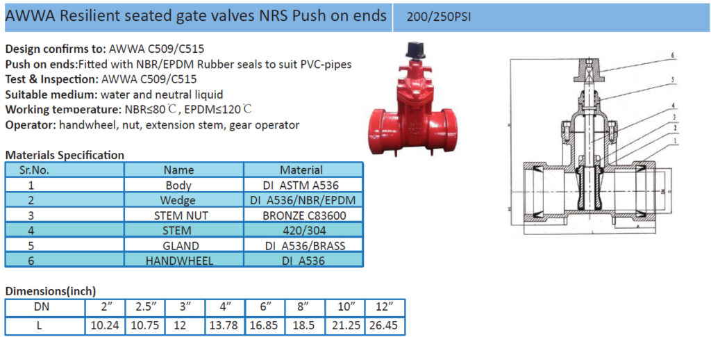 AWWA Resilent Seated Gate Valves NRS Push on Ends